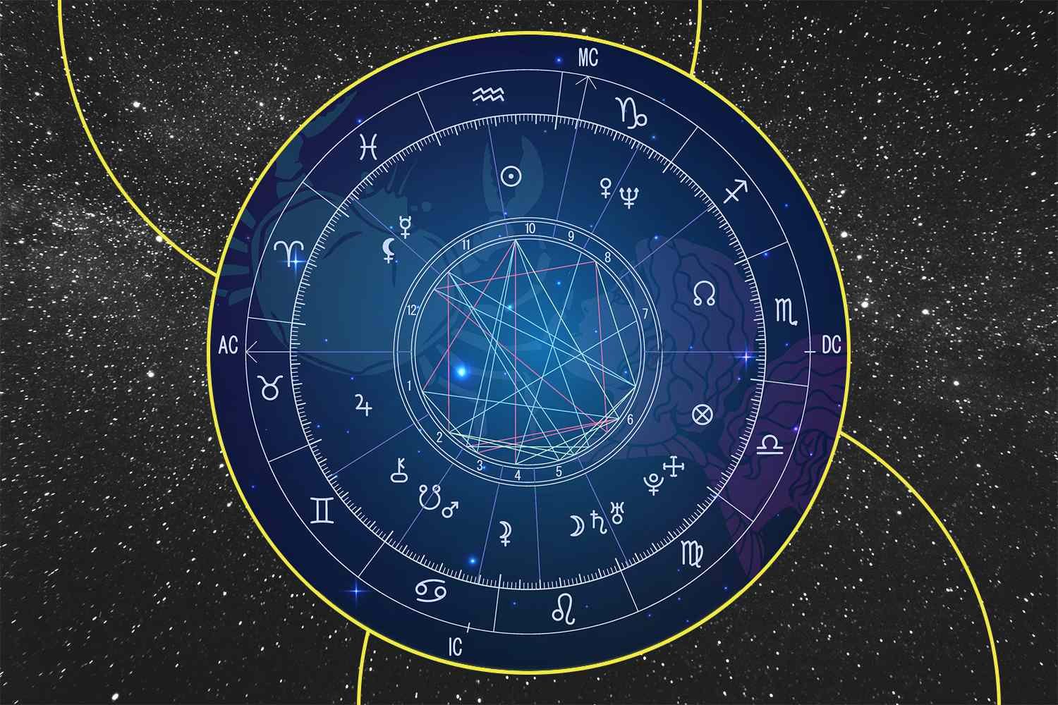 Birth Chart Readings