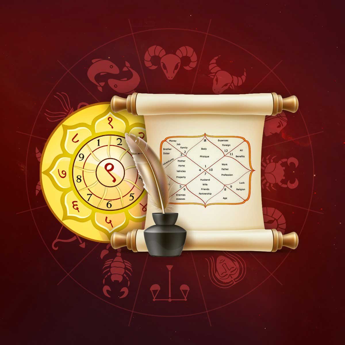 Hindu Astrology Service